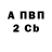 БУТИРАТ оксибутират REDRON syper